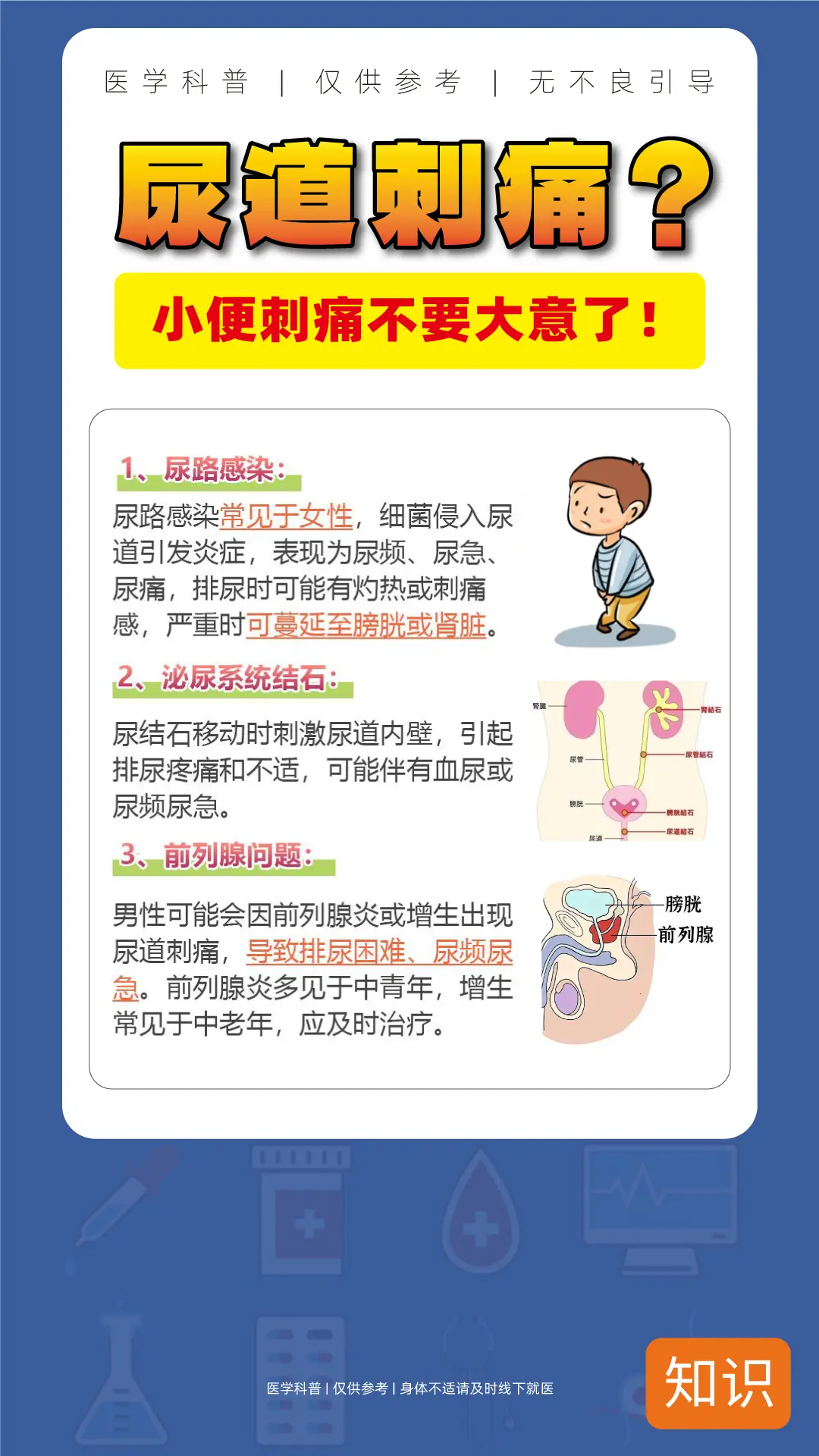 尿道刺痛怎么办？注意以下几点！！