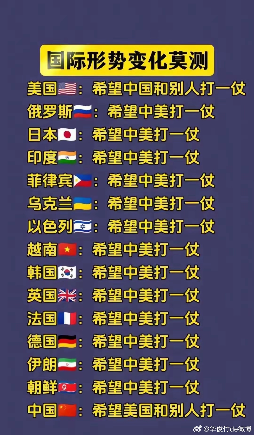 中国说，你们都希望中美干一仗，可我偏偏是自己口中的别人。哈哈哈…… 