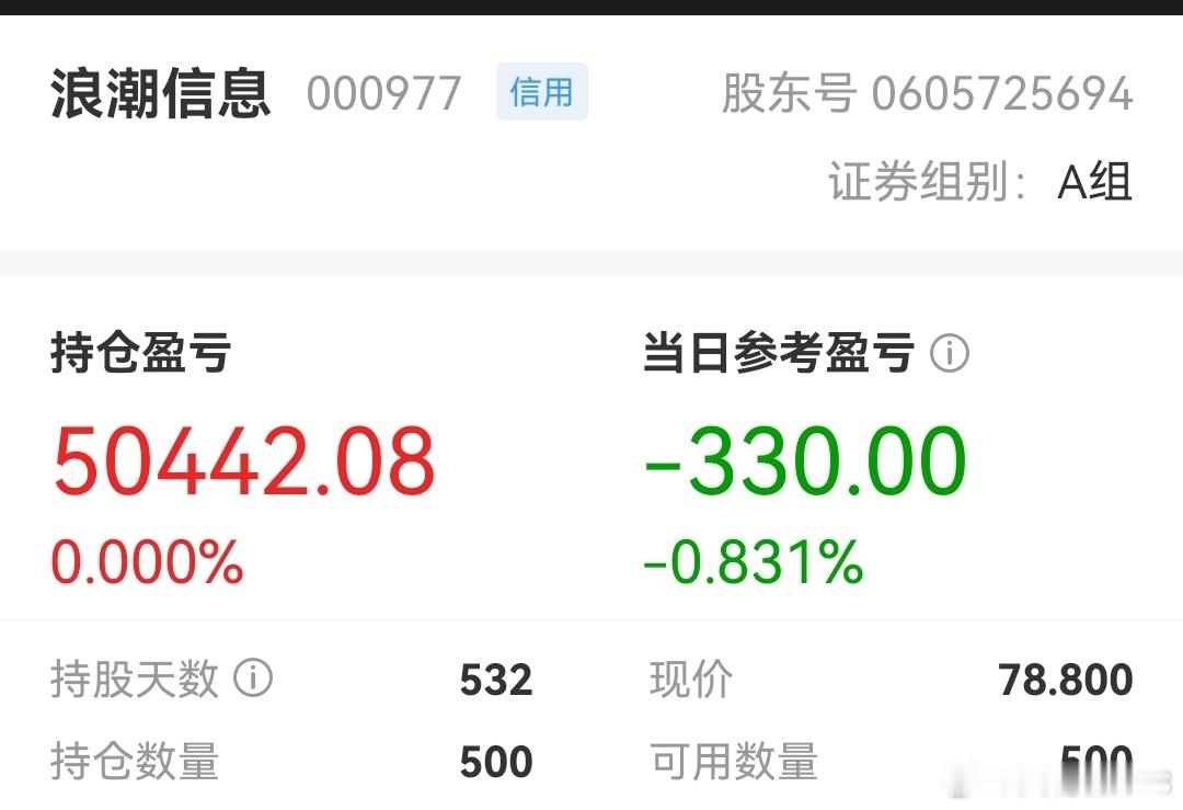 从这几个股票的持股天数可以看出我有多长情这还是2025.2统一换账户之后的532