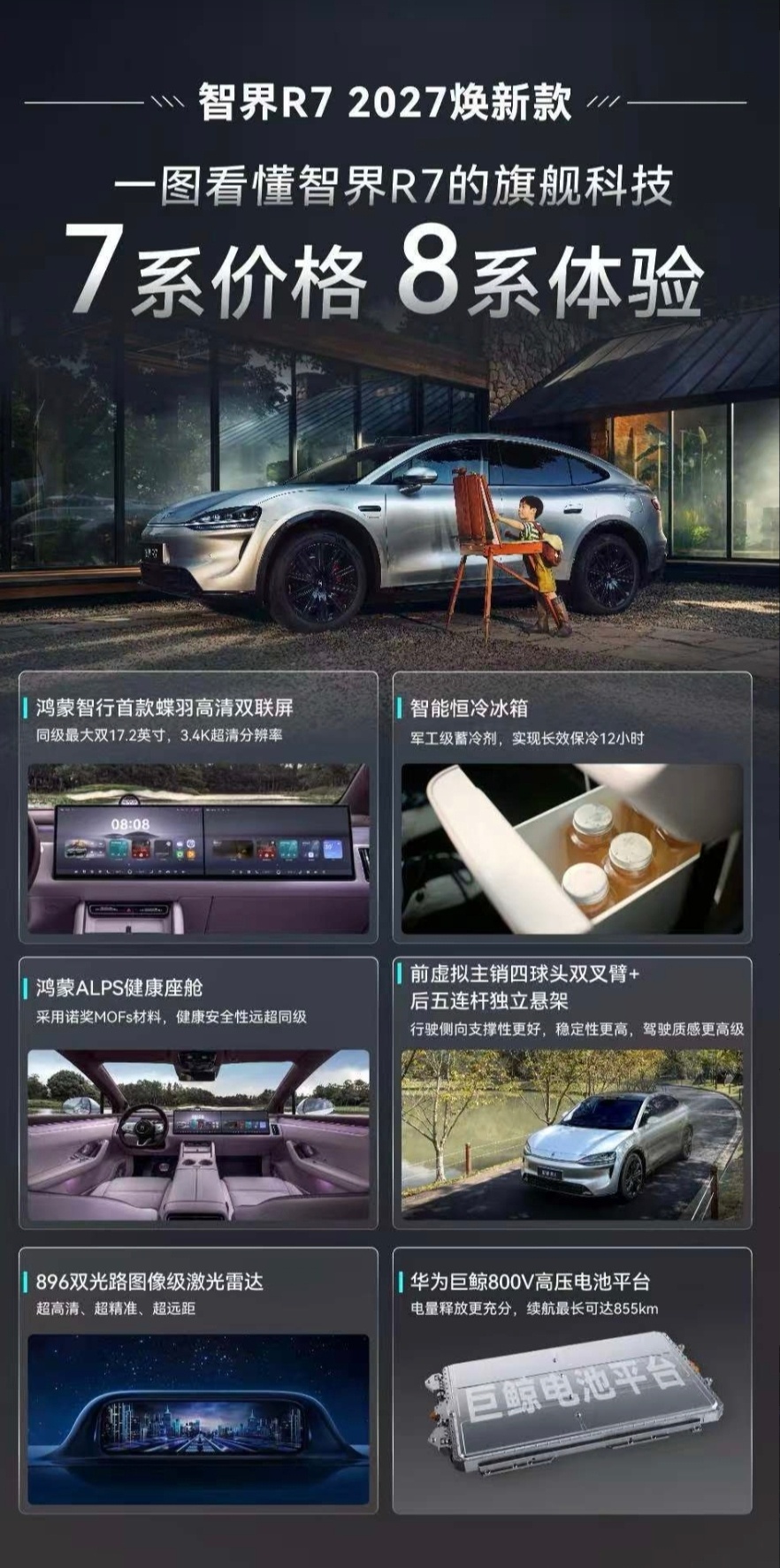 余承东说智界RX是鸿蒙智行最好开的车 我知道智界RX能被余承东称作鸿蒙智行最好开