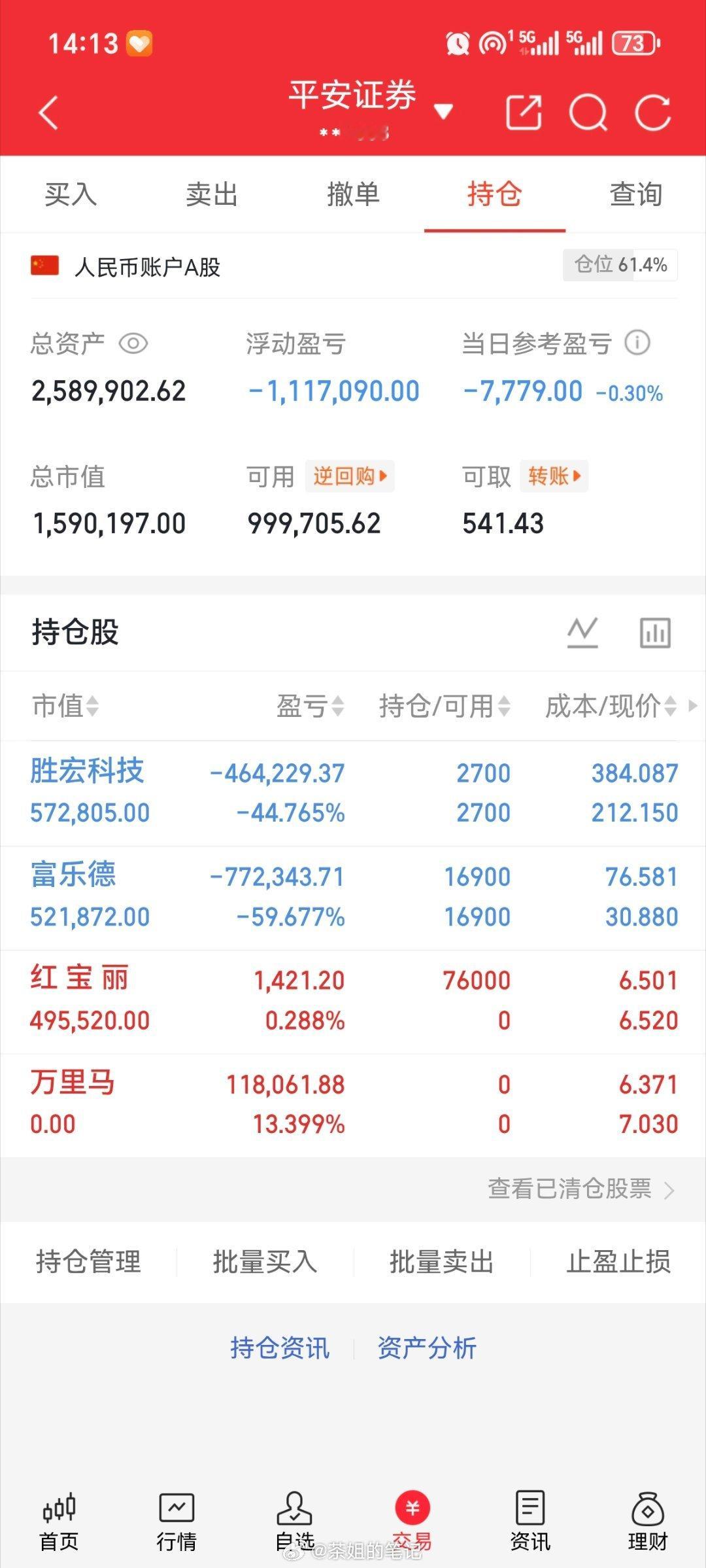 胜宏科技   红宝丽   富乐德