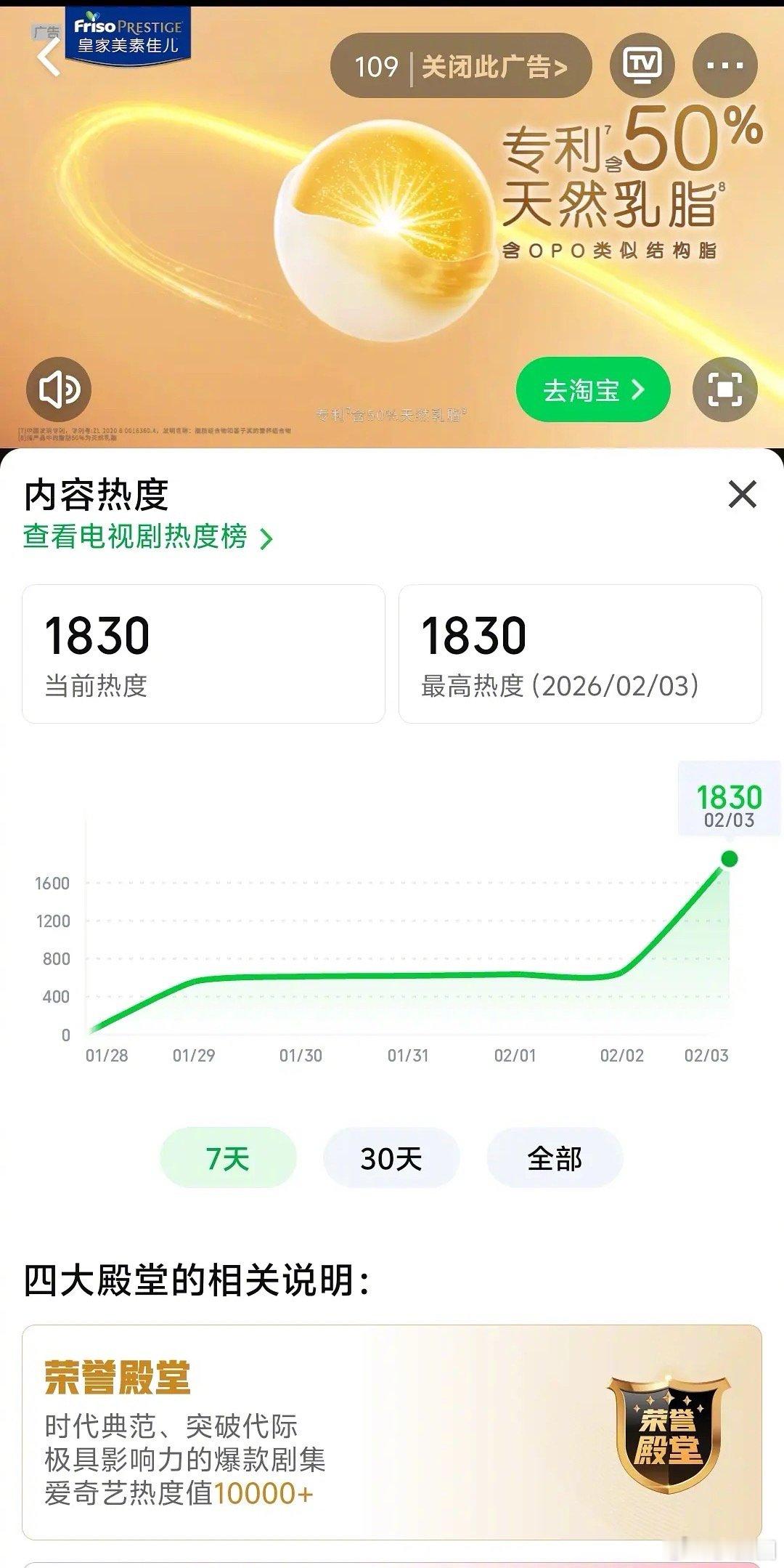 龚俊风过留痕首播半小时热度什么水平～