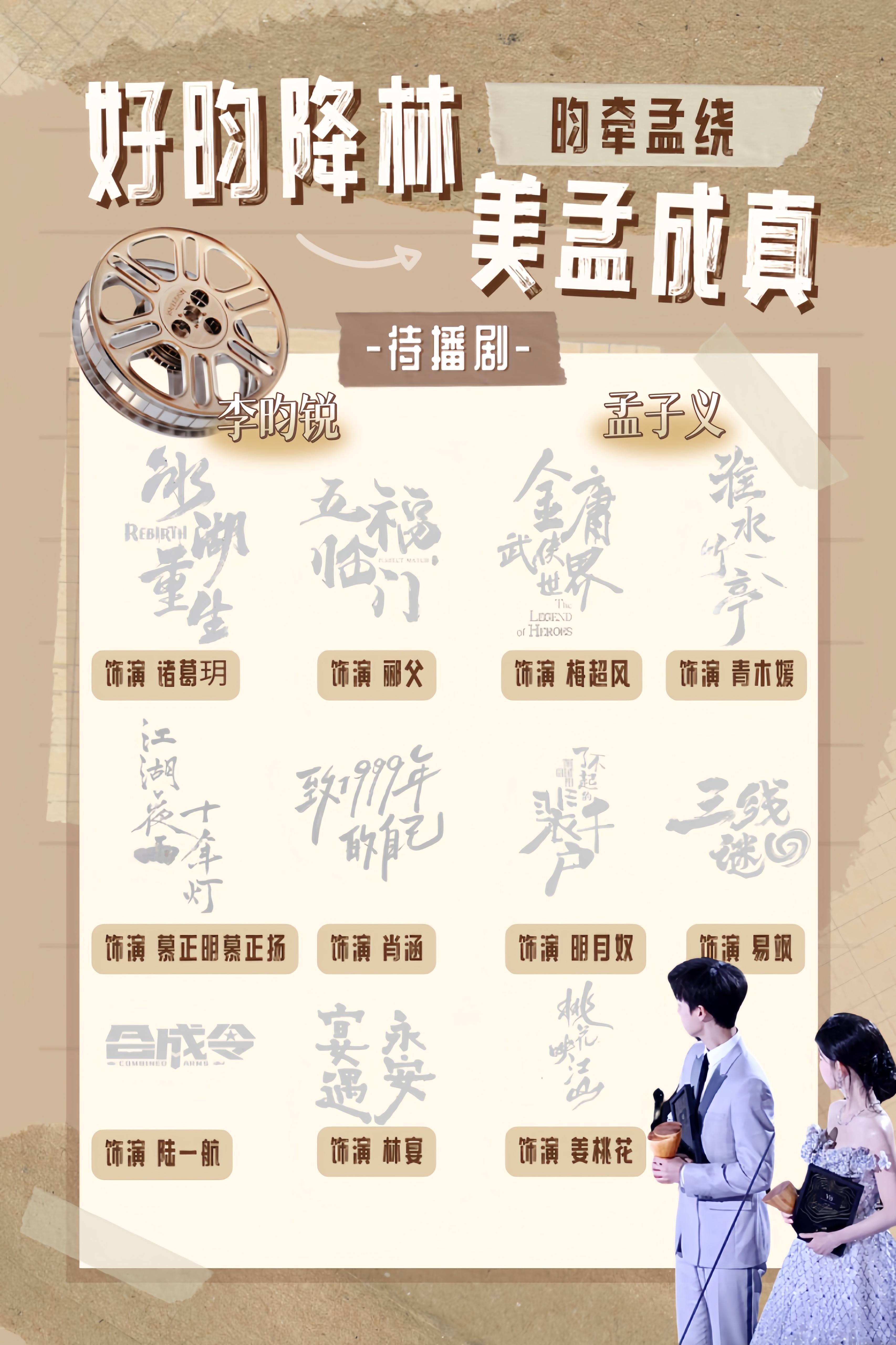 孟子义说没时间弄九重紫团综了 据不完全统计，九重紫欠了太多没有实现：破二万七的三