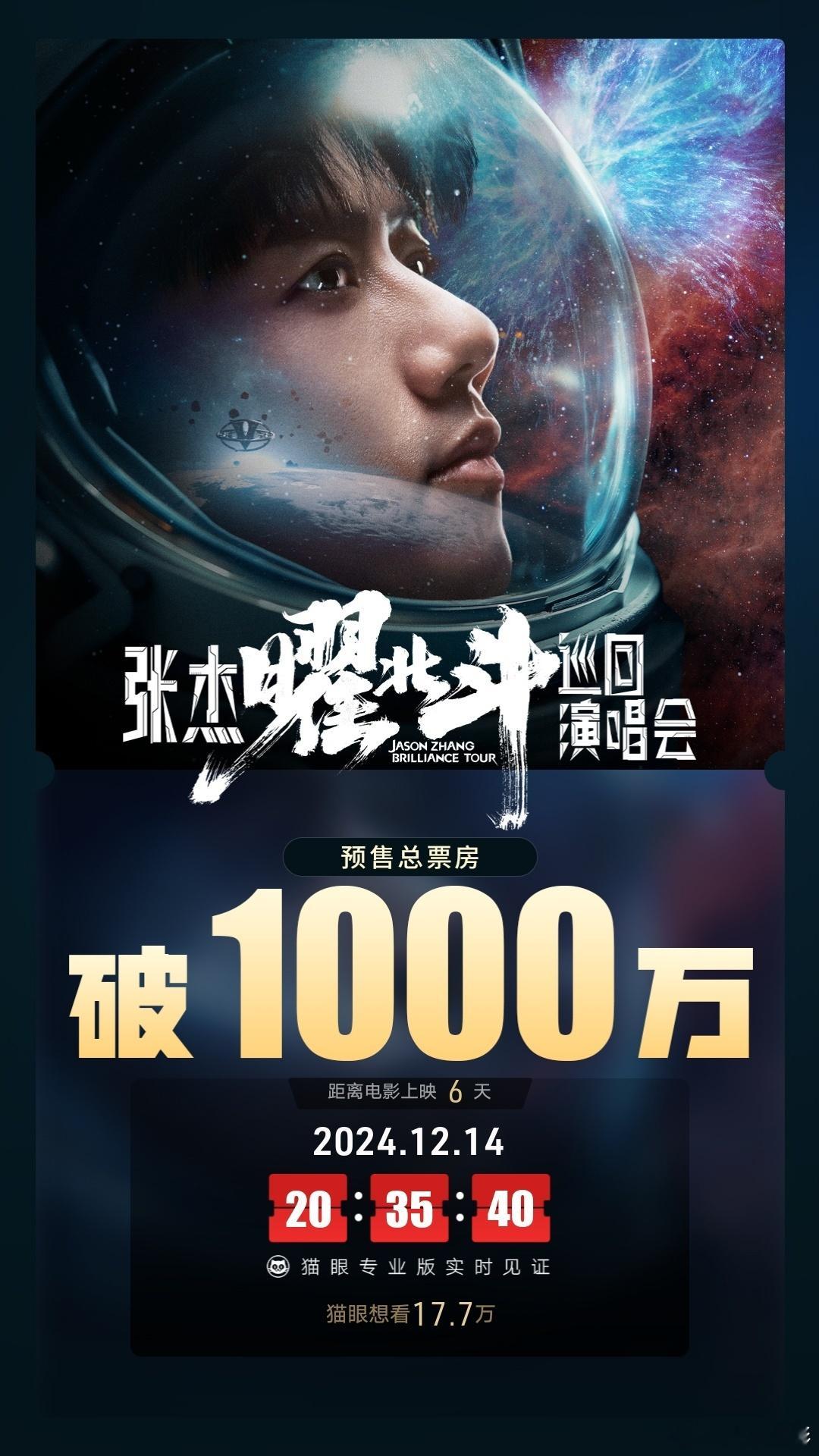 电影张杰曜北斗巡回演唱会  映前6天，点映及预售总票房破1000万，猫眼想看数1