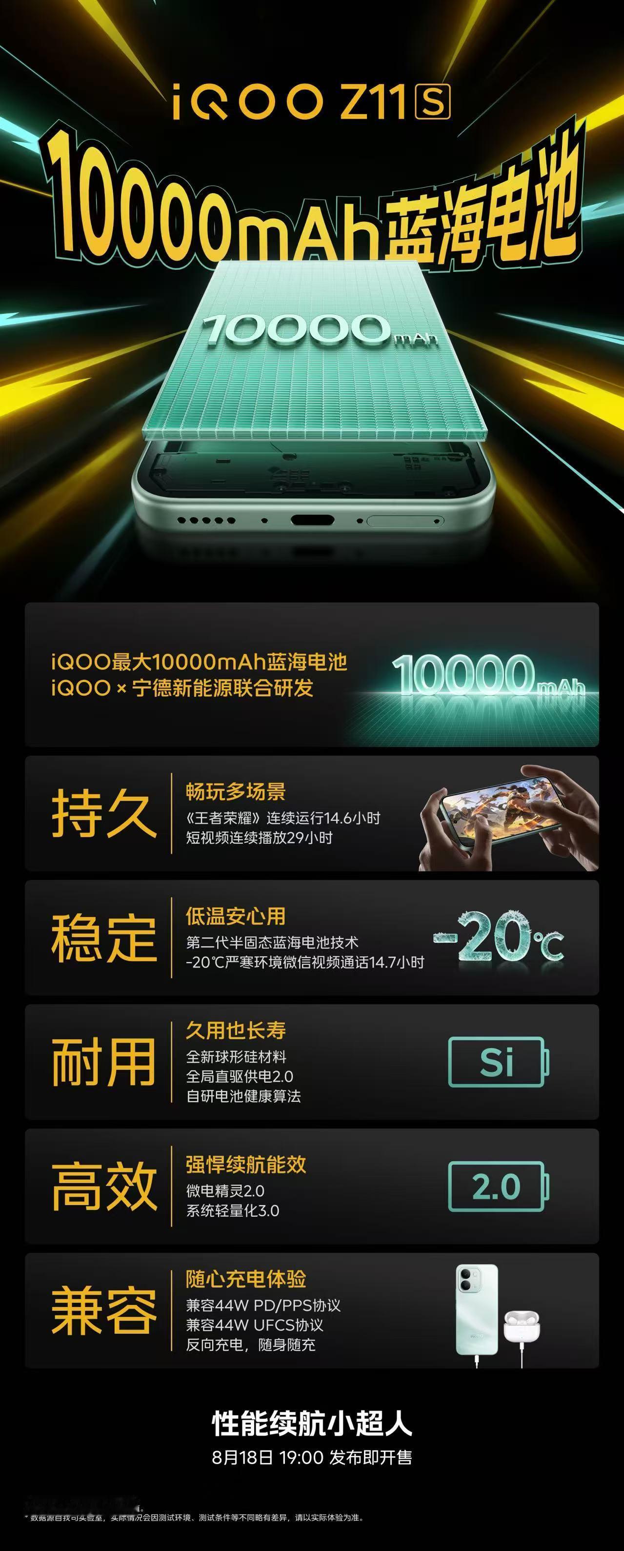 2000nits 全屏亮度，户外观看清晰通透。全亮度类 DC 调光加持，拥有瑞士