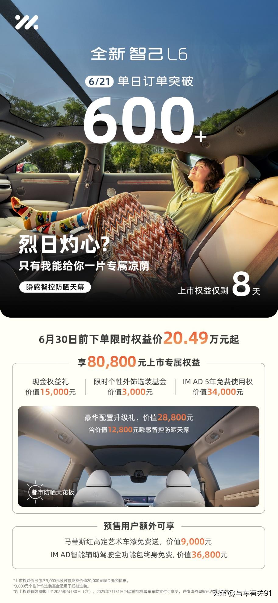 全新智己L6政策倒计时，距离6月权益结束还有8天！
 
爆单！全新智己L6单日订
