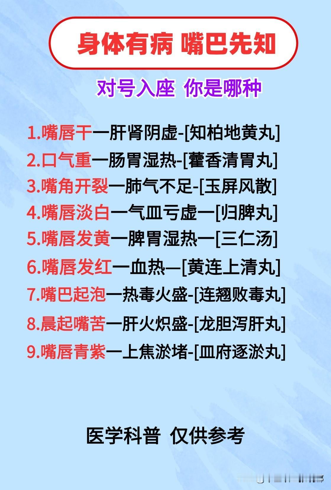 身体有病，嘴巴先知！[给力][给力][给力]

1.嘴唇干
2.口气重
3.嘴角