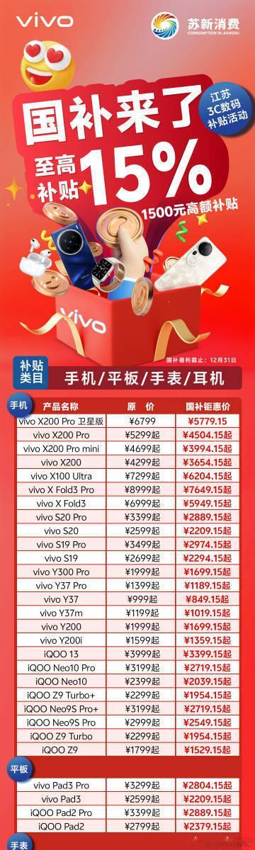 走失13年女硕士两个孩子成绩优异  江苏的这波3C数码国补确实香，我看了一下，部