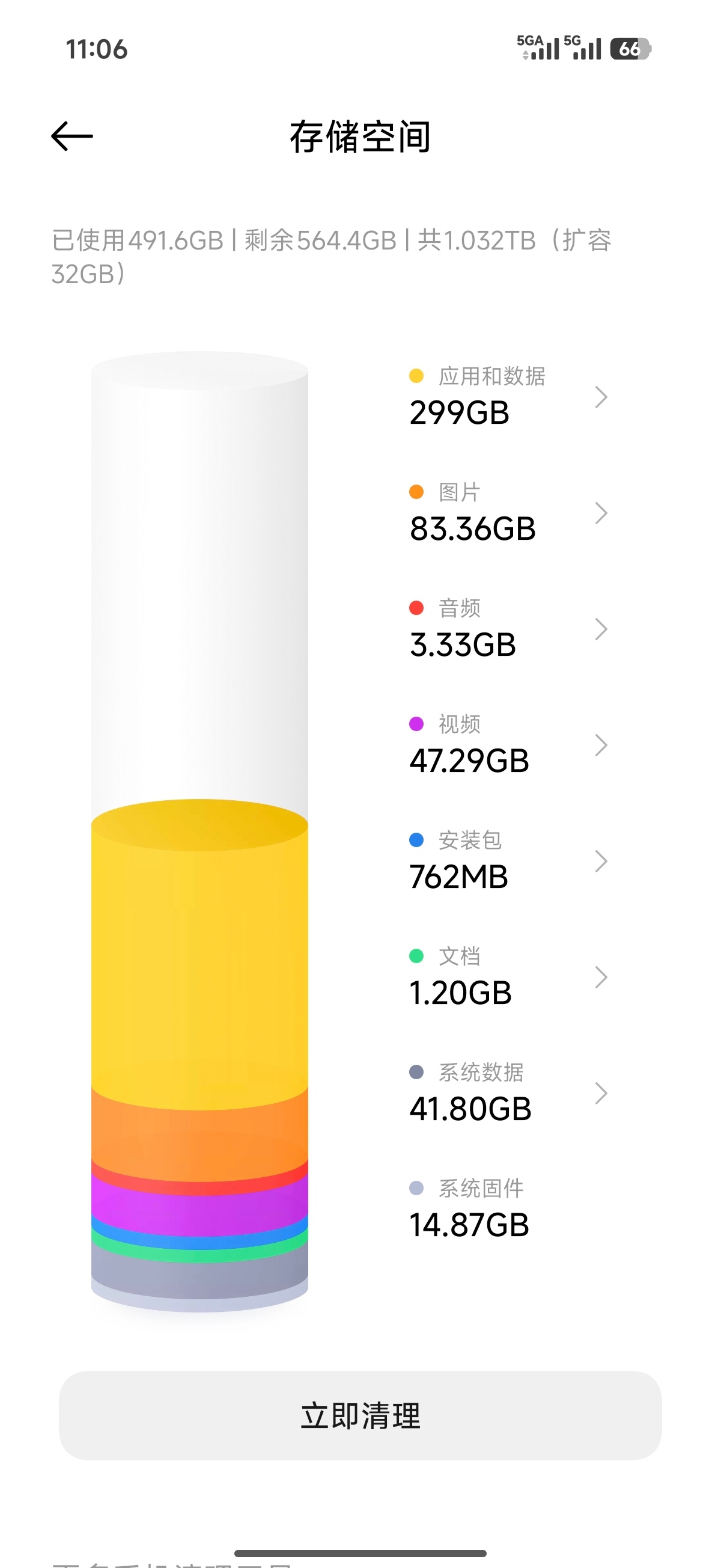 1TB对我来说还是太重要了，相册里的照片和视频实在太多，存储不够就完全放不下。大