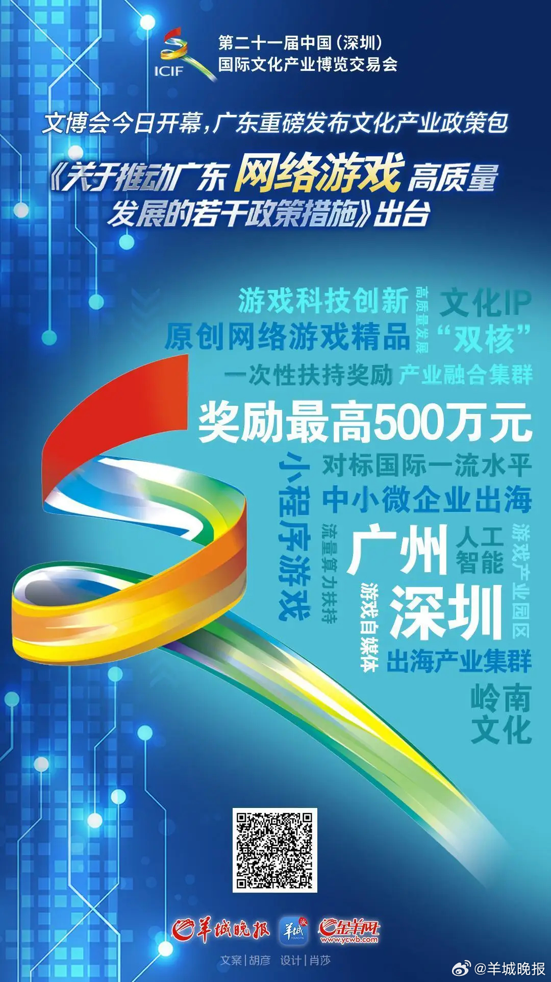 【最高奖500万元！广东“政策福袋”力撑网络游戏产业】#跟着文博看广东#5月22