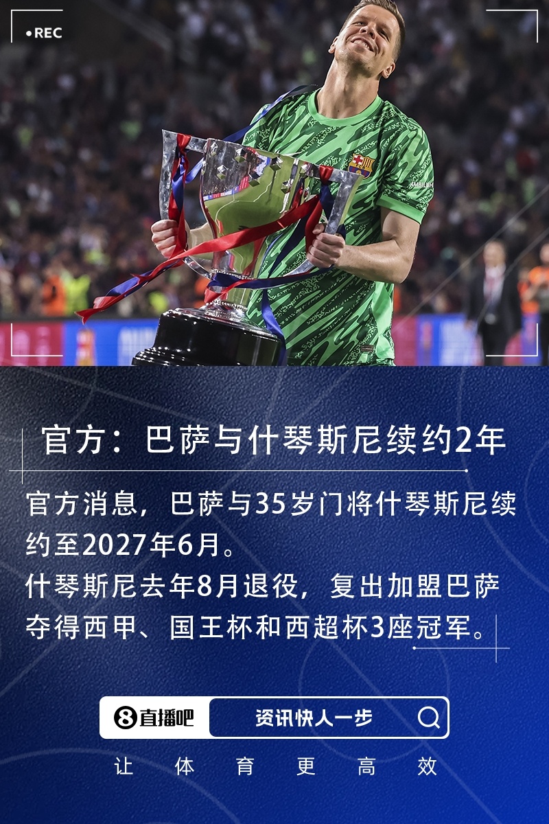 退役复出夺3冠！官方：巴萨与35岁门将什琴斯尼续约至2027年什琴斯尼2024年