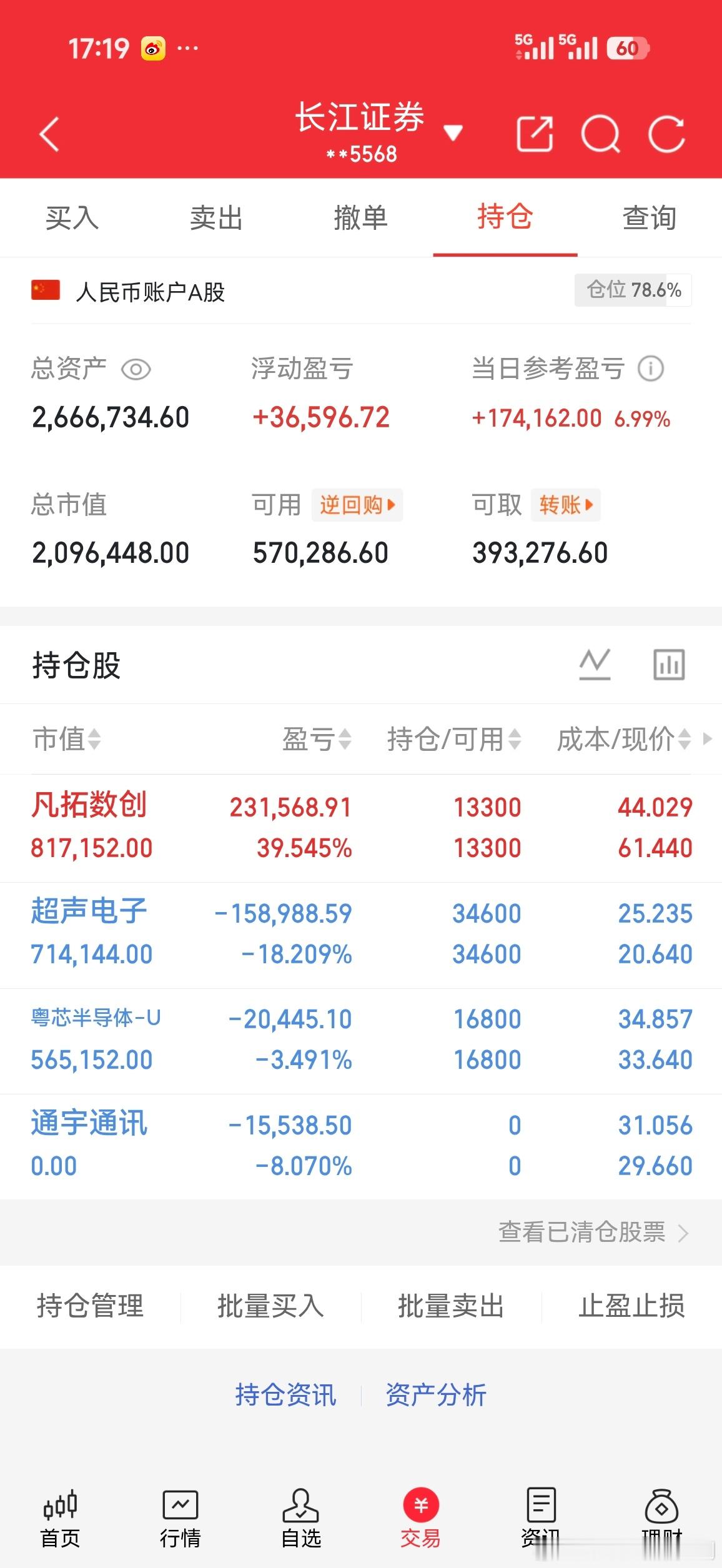 今天，主力资金净流入居前的10支股票分析：1. 中际旭创：今日净流入约16.94