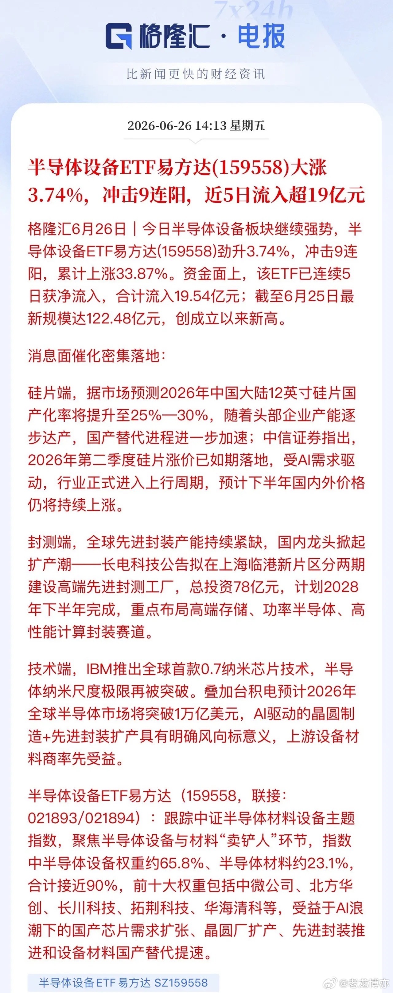 差距太明显了！半导体设备ETF在练九阳神功，光纤、电池大面积跌停。光纤的刺激因素