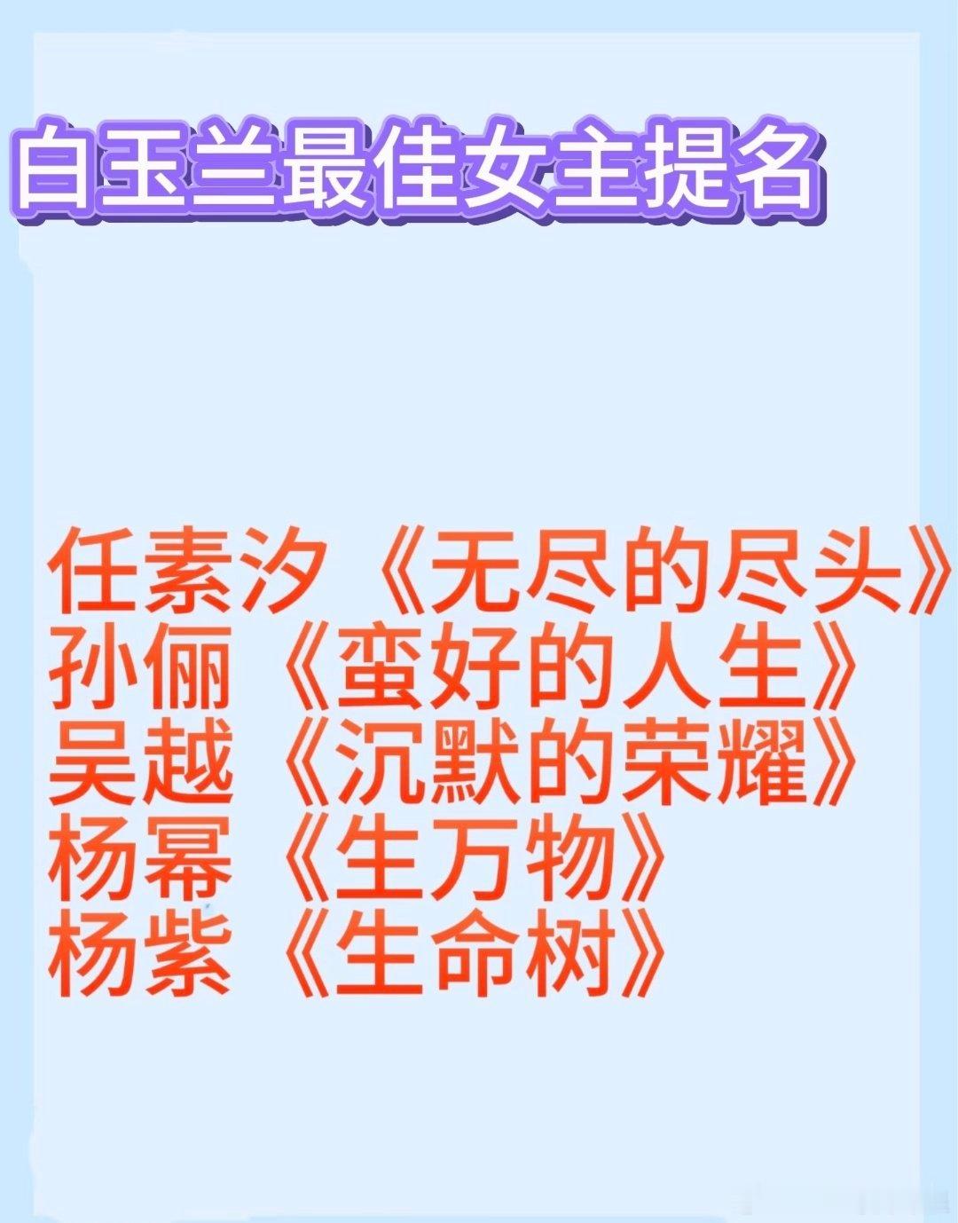 第31届上海电视节白玉兰奖最佳女主角提名，这次女主竞争特别激烈，你最看好谁拿奖？