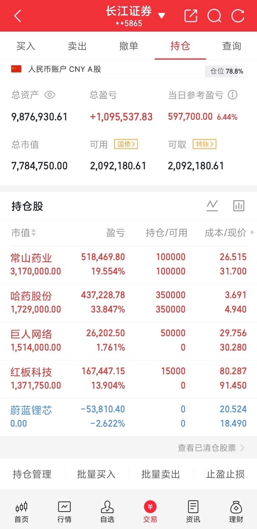 7月16日，主板快速涨停的20只个股+行业整理1. 珍宝岛：中药、创新药2. 新