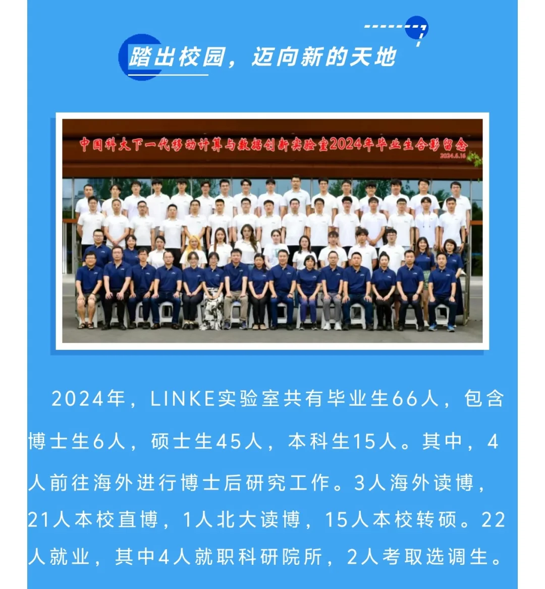 中科大linke实验室24届去向