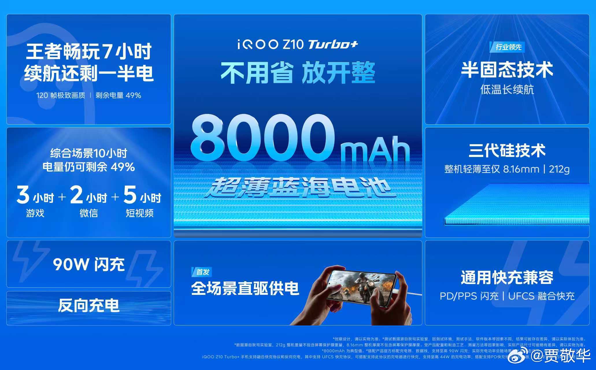 大电池是安卓手机标配了，iQOO Z10 Turbo Pro+搭载8000mAh