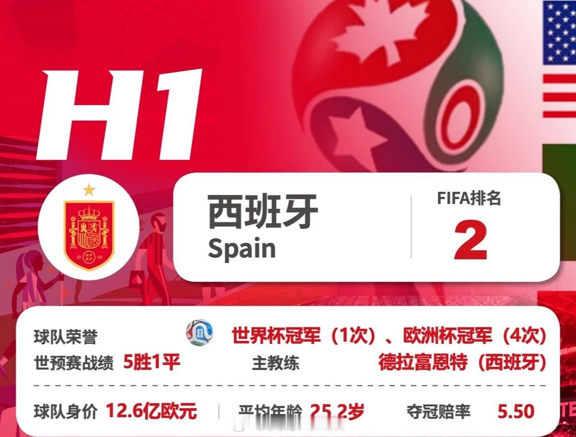 🚨🚨收費情报全梳理，天哥奉上最新消息，助力各位赛事分析        周一 