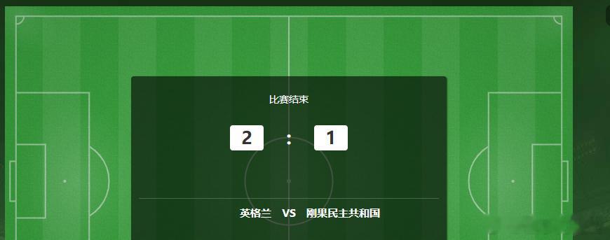 英格兰2-1逆转刚果金，恭喜英格兰顺利晋级，同时也恭喜凯恩梅开二度！世界杯