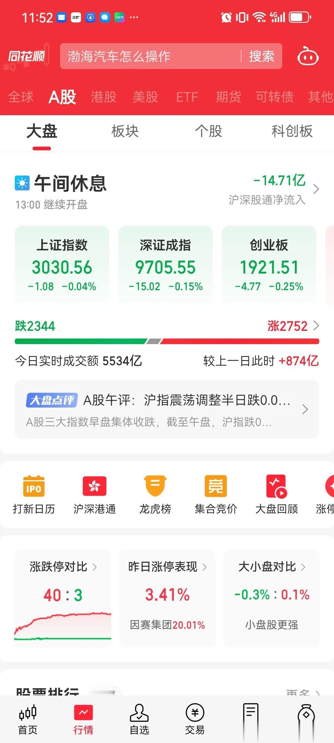 周末如此多的利好，都带不动了，内资仍在流出，北上资金流出，这就是竭泽而渔的结果，
