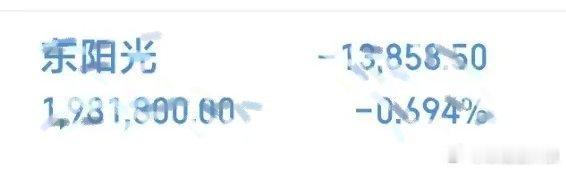 港股芯片股集体飙涨AI芯片 早上新仓  东阳光 能吃肉吗兄弟们来一波178！