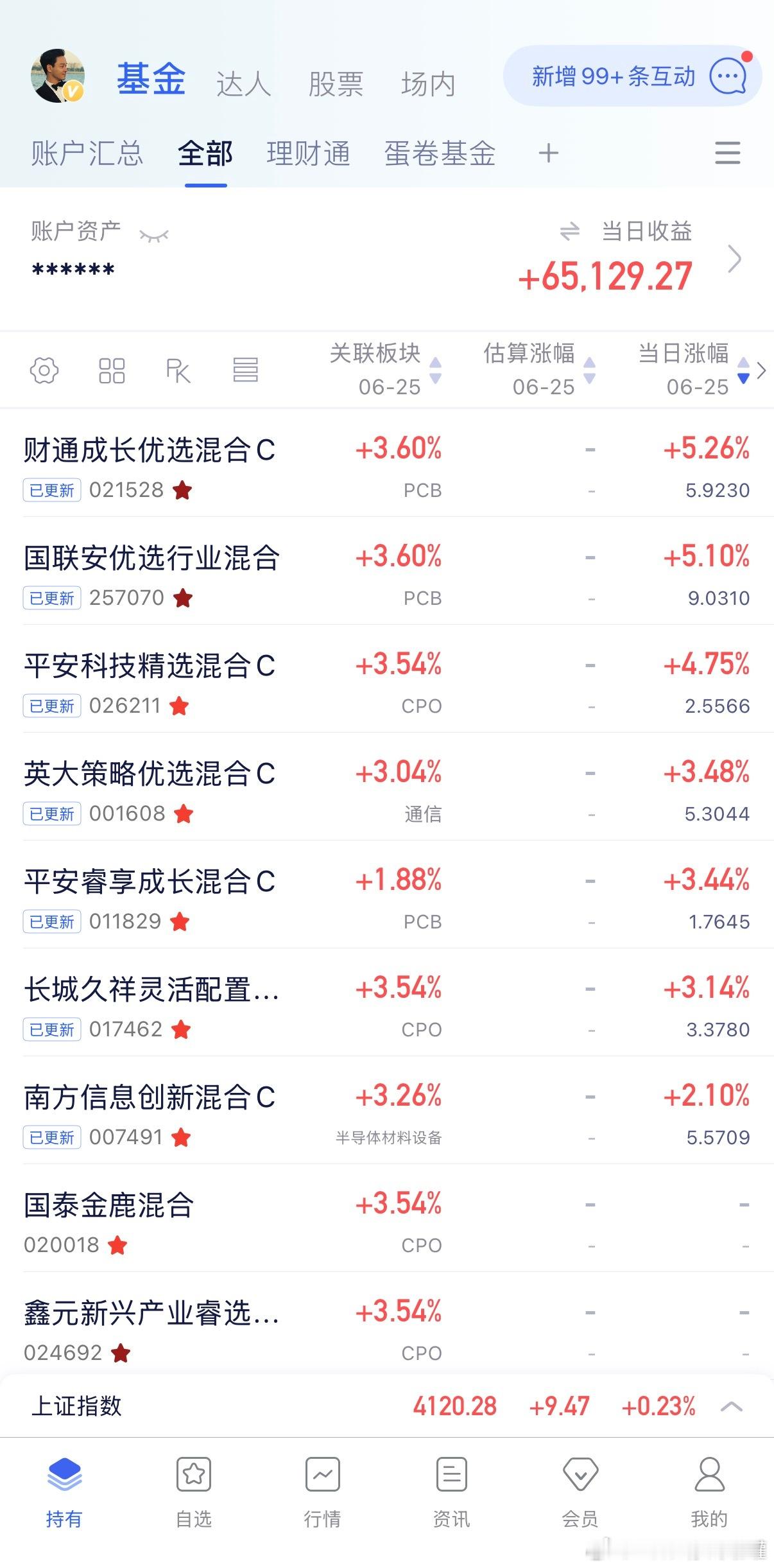 等待更新，专属基金接着保持定投。财经