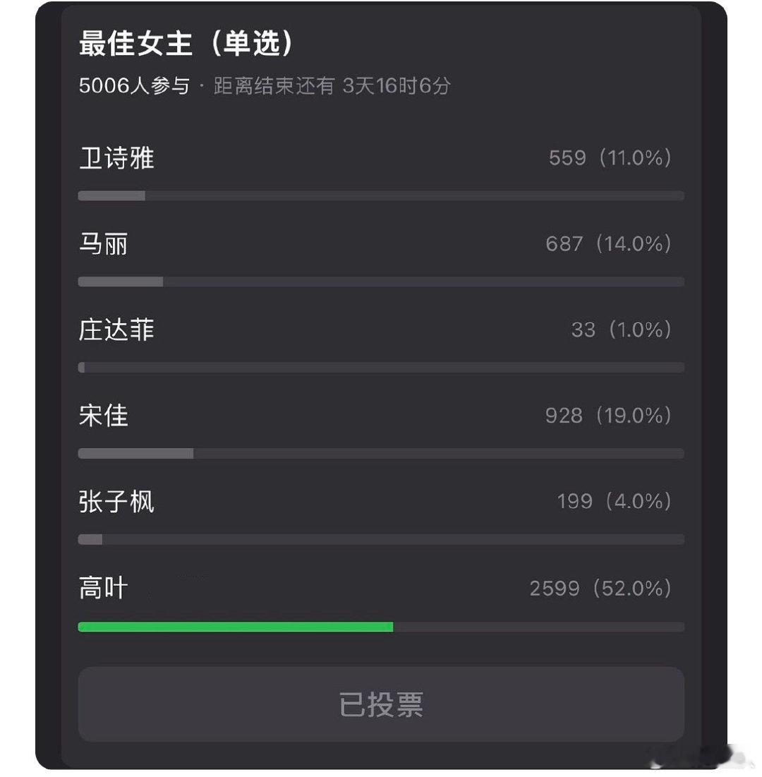 竟然不是高叶 高叶的演技真的没话说！《南京照相馆》里的林毓秀，从眼神到肢体语言都