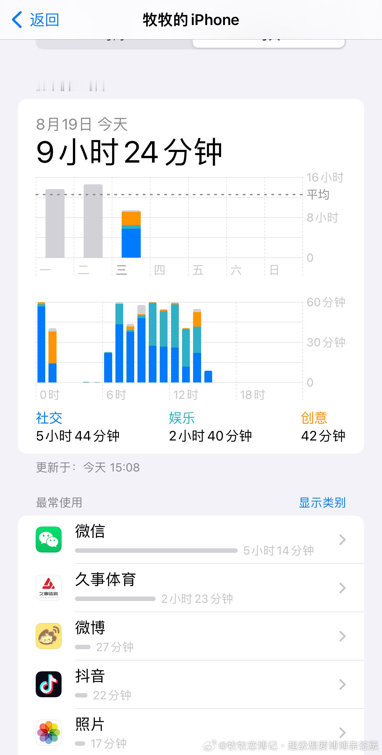 别人追星大麦  我追星久事体育王一博在哪 我就在哪 我在哪  爱就在哪王一博赛道