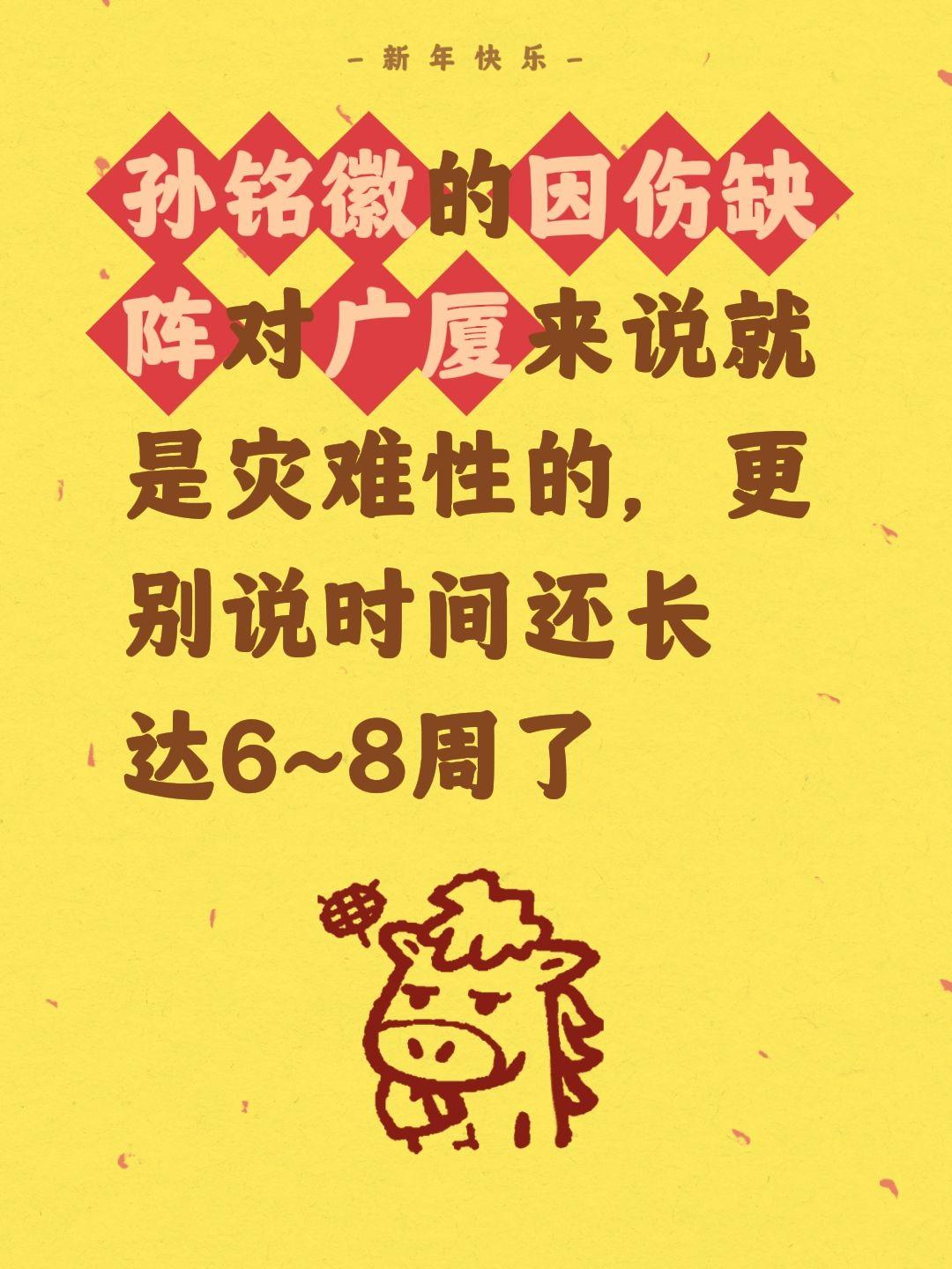 孙铭徽报销6~8，周广厦更难了。我评论了 的作品： 孙铭徽的因伤缺阵对...