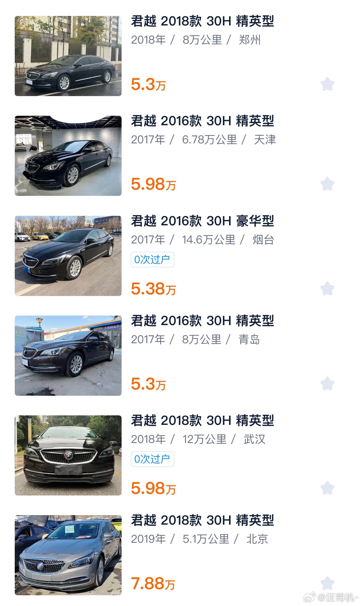 推荐个二手车，混动君越，雷克萨斯ES300h平替。 