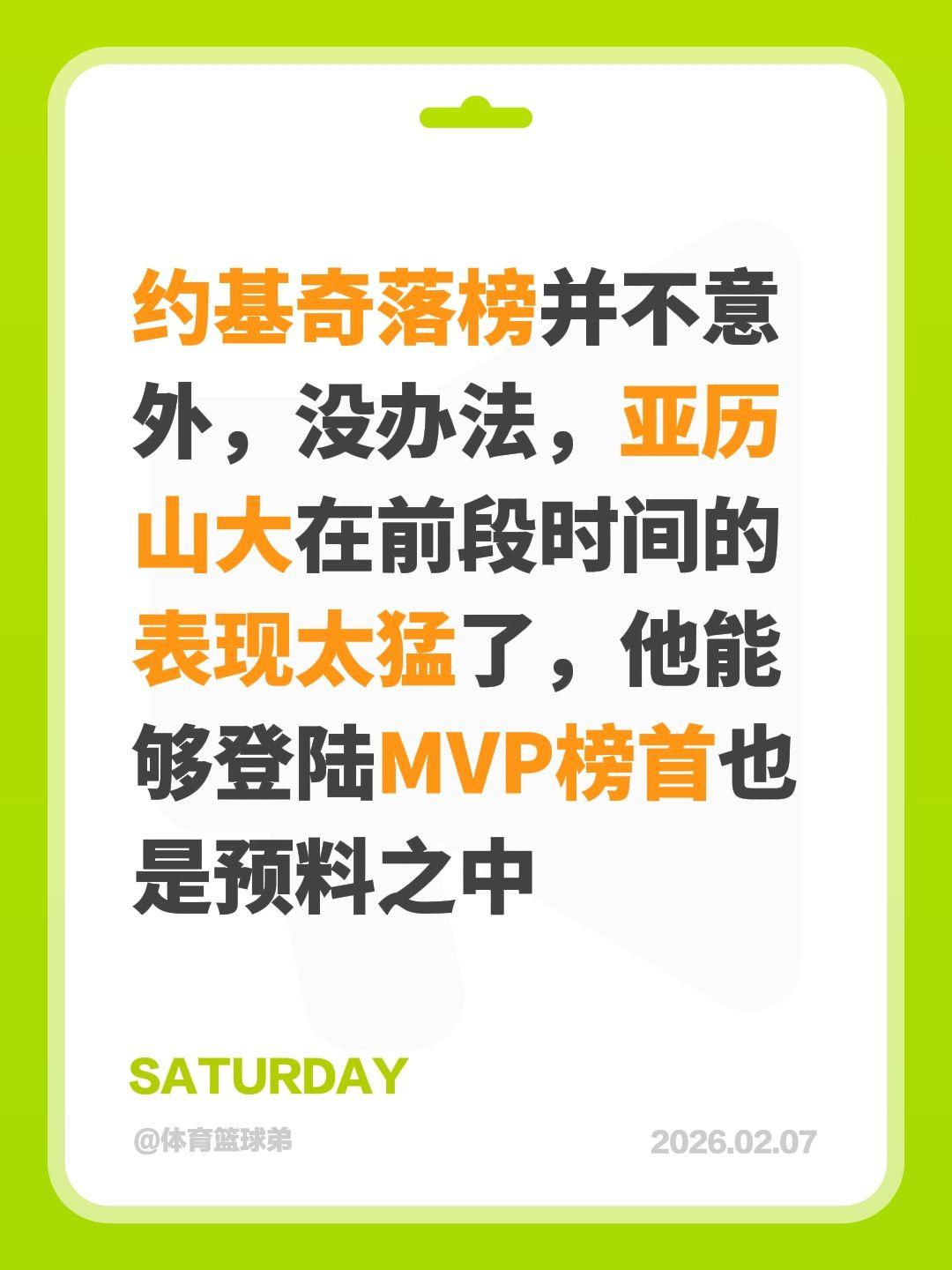 约基奇输得不冤，亚历山大太猛，MVP易主。我评论了 的作品： 约基奇落...
