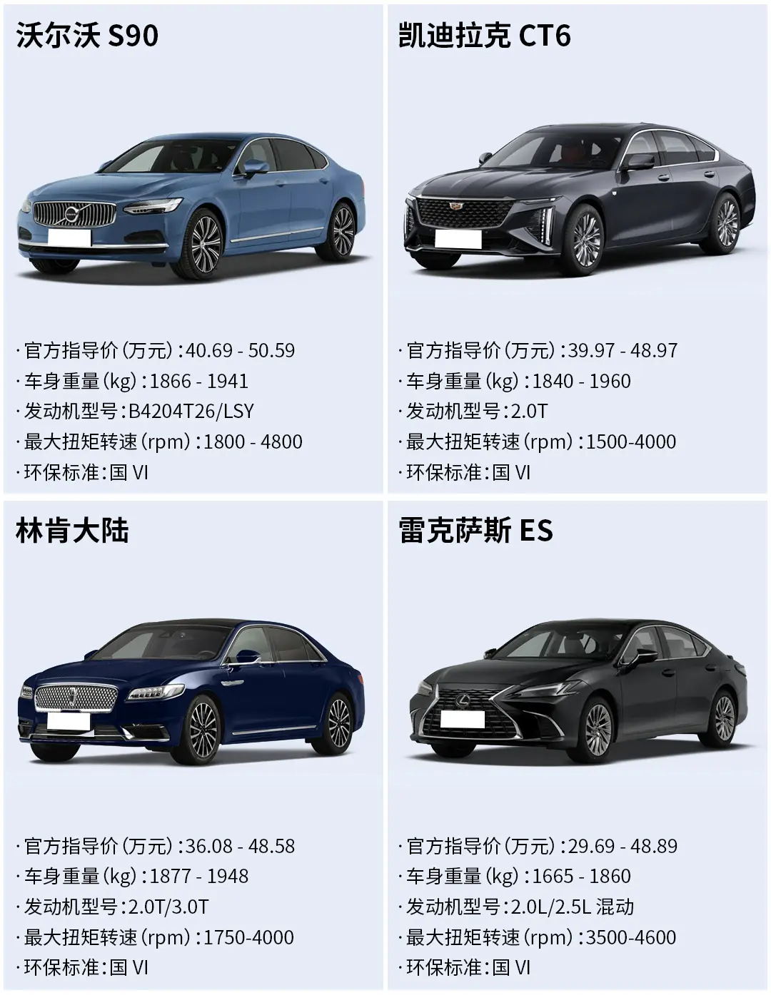 北欧美式日系豪华轿车，驾乘静谧感拉满