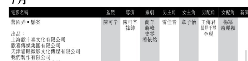 杨幂赵丽颖酱园弄报名金像奖女配杨幂和赵丽颖报名金像奖女配！好家伙