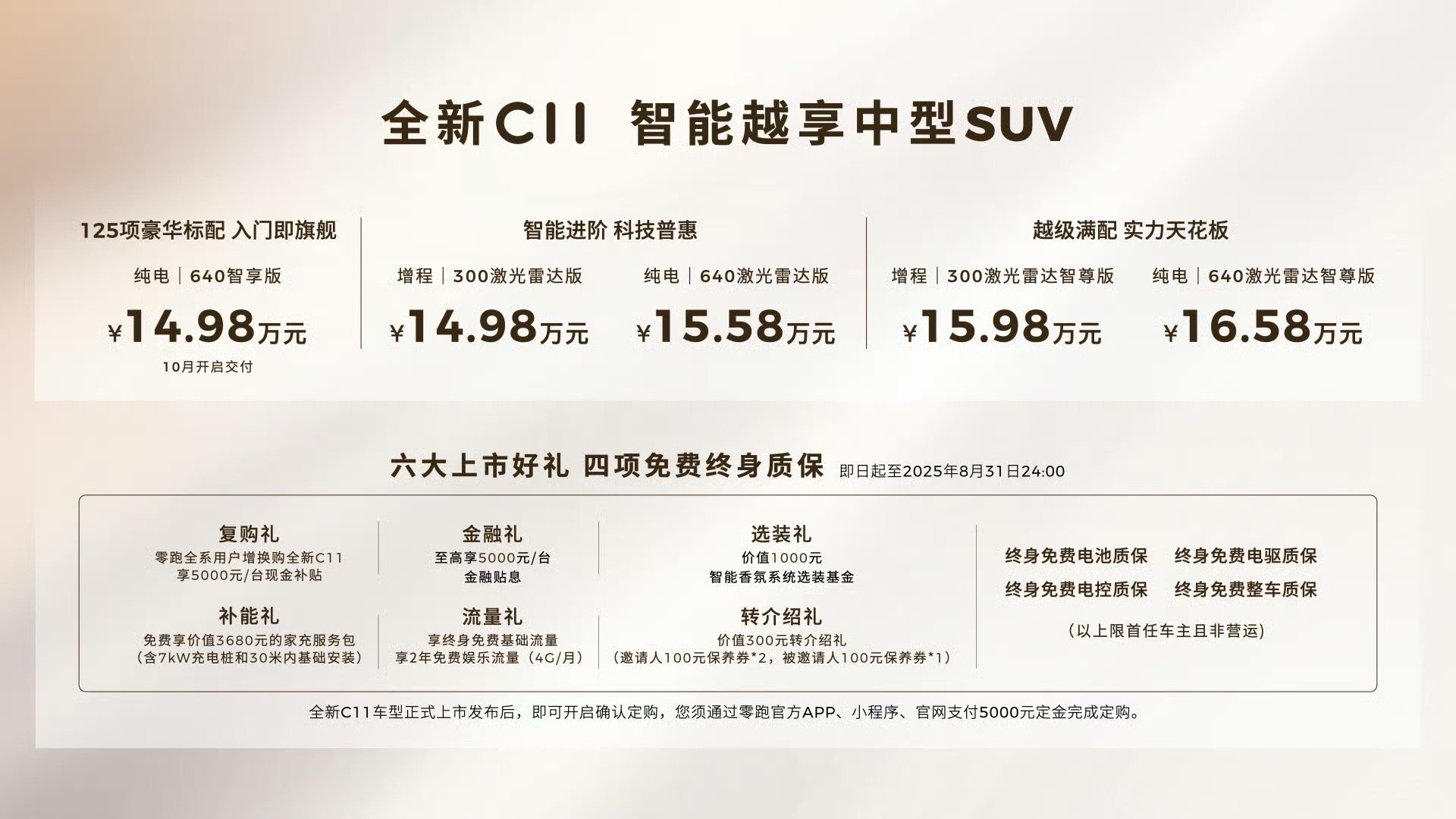 零跑全新C11不用纠结直接买零跑销量这么好，还是产品给力！这次C11性价比直接拉