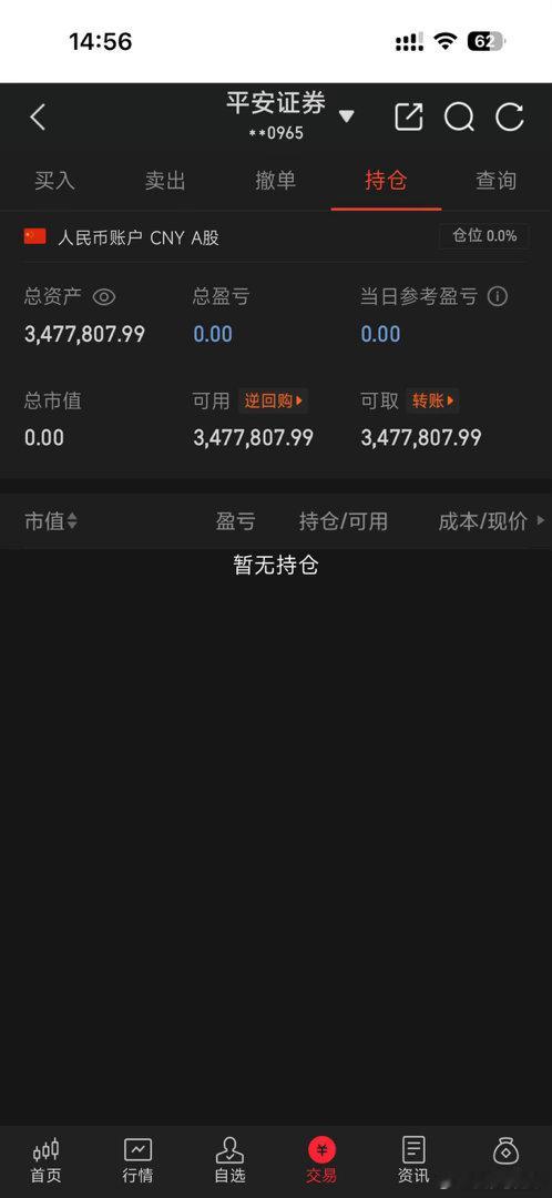 今天依旧没开新仓，继续空仓，明天在进行操作吧，这两天回撤了不少，先缓缓 