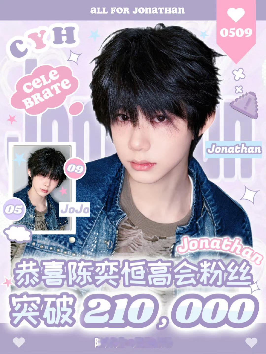 tg～陈奕恒高会破21w啦 