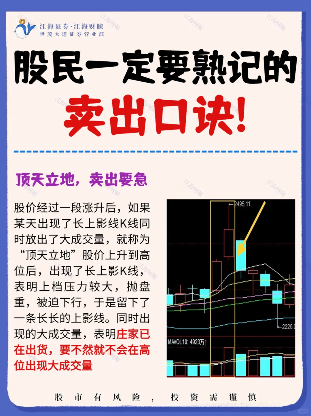 ⏰股民一定熟记的卖出口诀