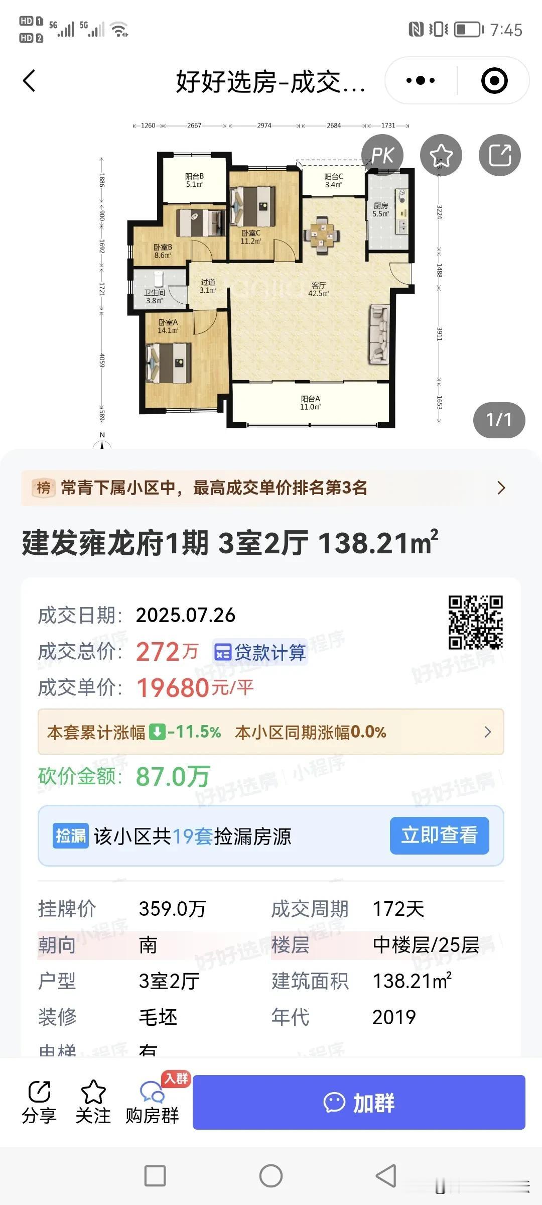 合肥的刚改人群再等等就能跟合肥的大网红小杨哥住一个小区了。建发雍龙府现在成交单价