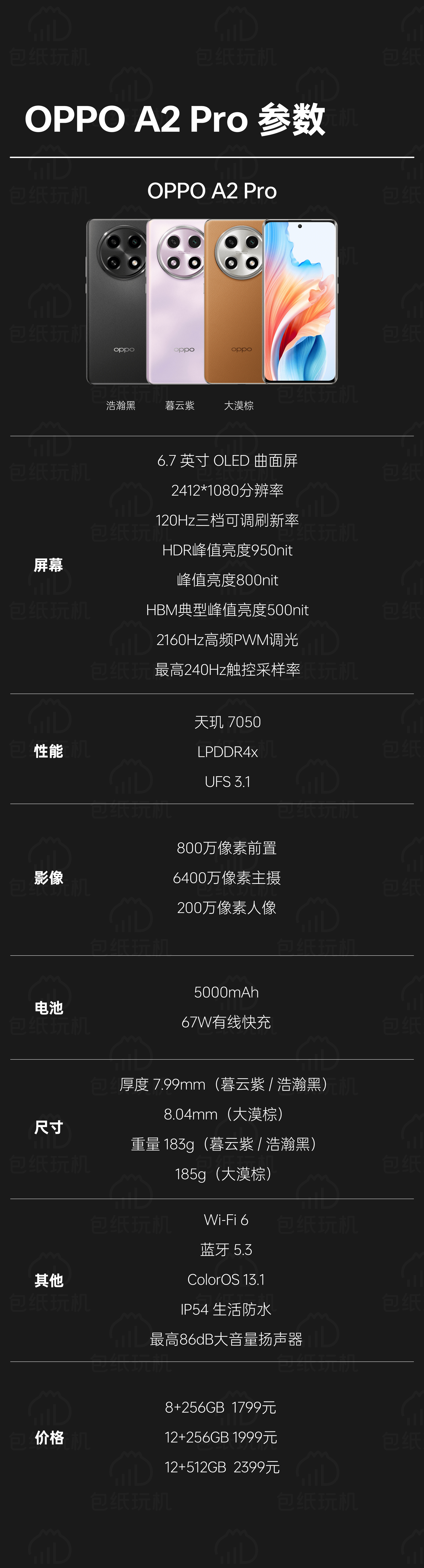 OPPO悄咪咪发布了OPPO A2 Pro，整理了参数给大家感受一下。 ​​​