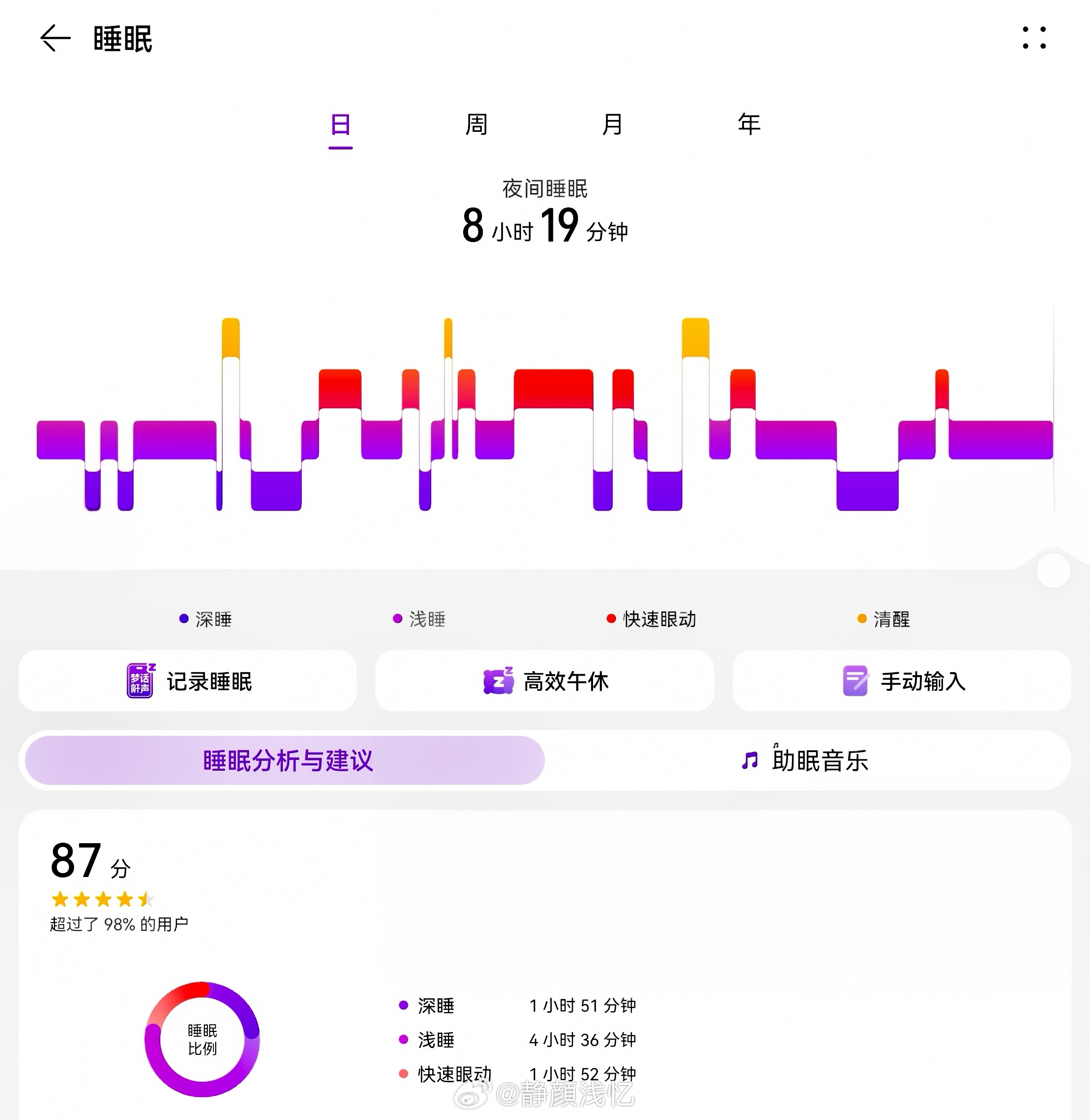 陈建州长期睡眠不足这件事也给所有人敲响警钟，长期睡眠不足会给心脏带来巨大负担。想