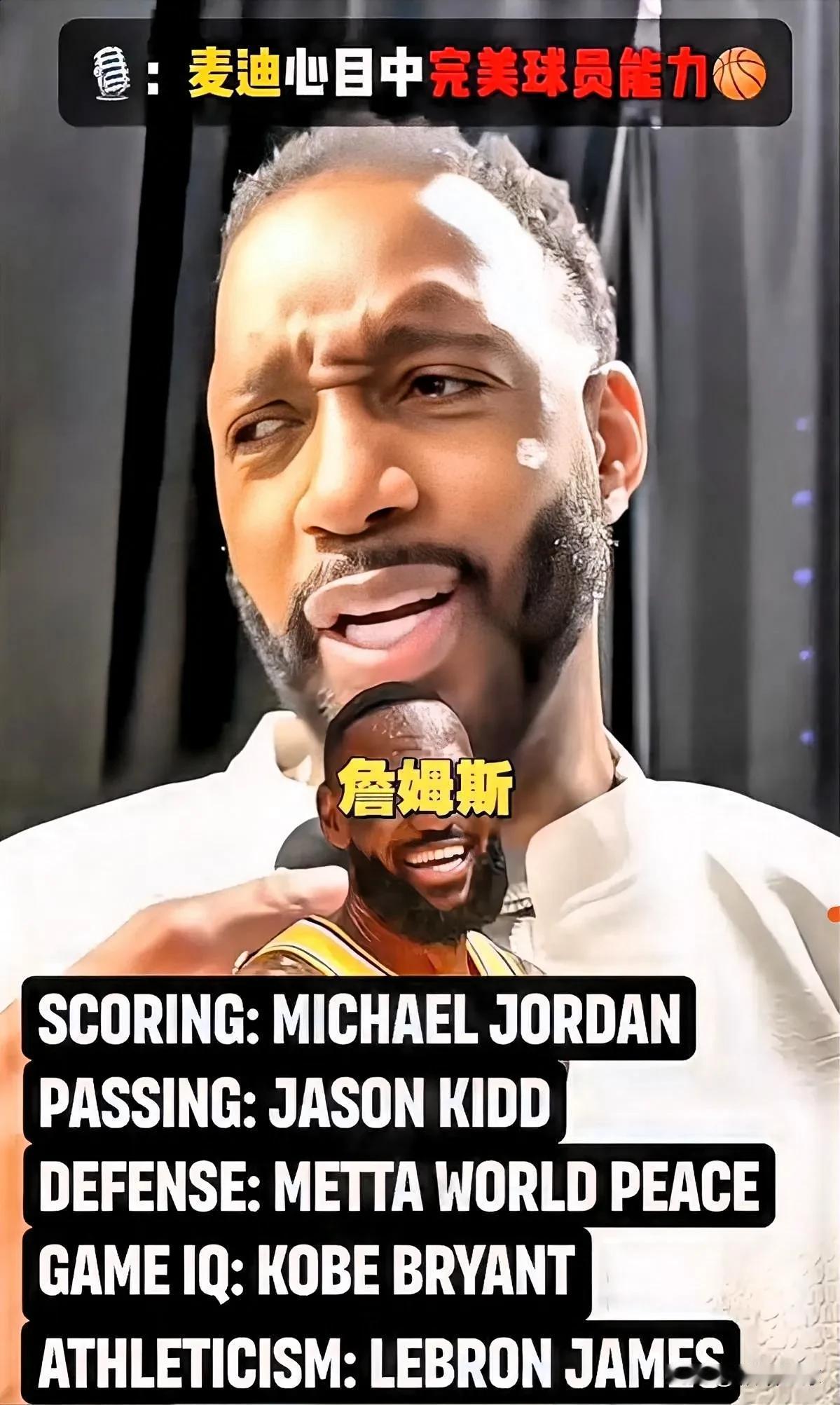 麦迪真敢说啊！

麦迪接受采访时谈到心目中完美球员能力！
得分能力：乔丹
传球能