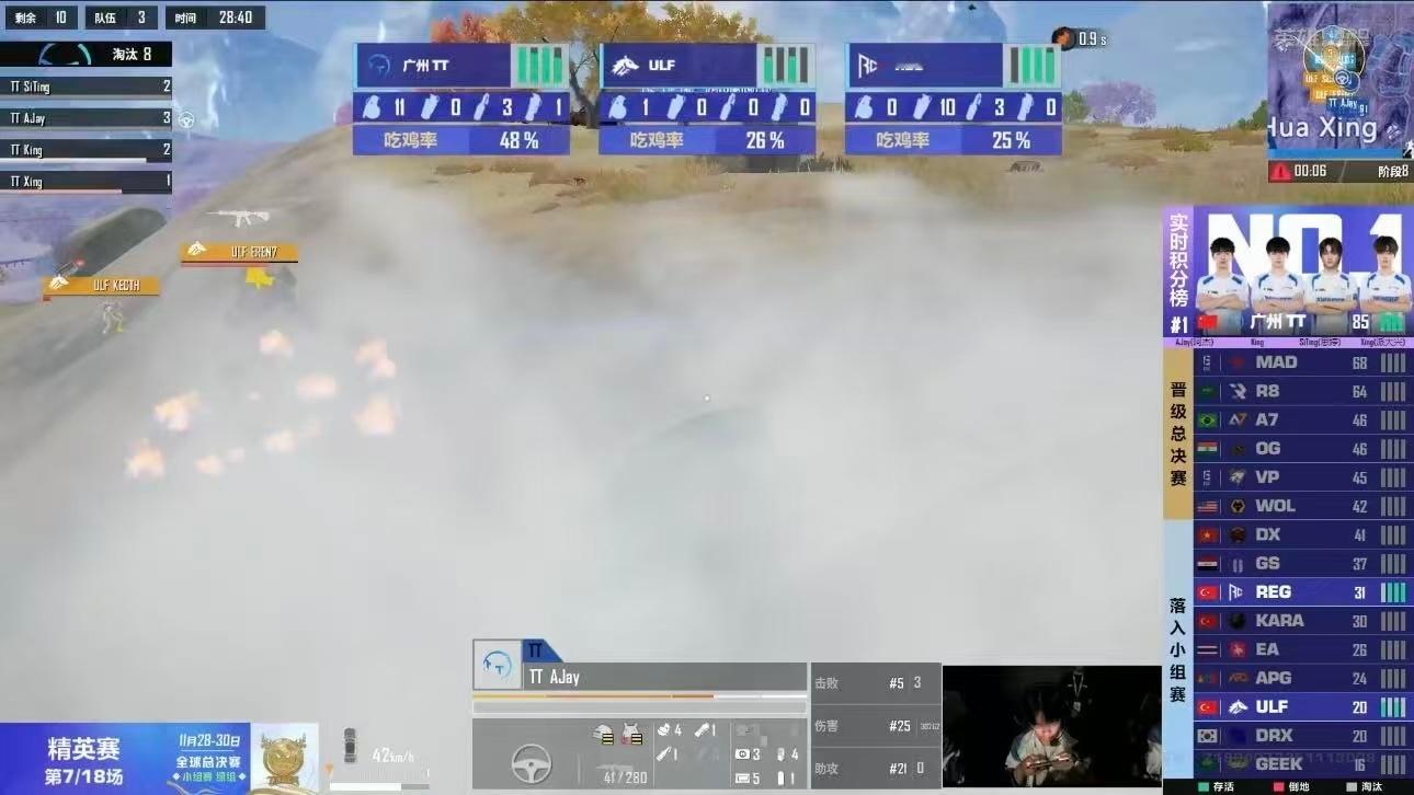 猛男战队名不虚传！TT战队第二日再吃一鸡，决赛圈满编作战果断破点，思婷关键投掷物
