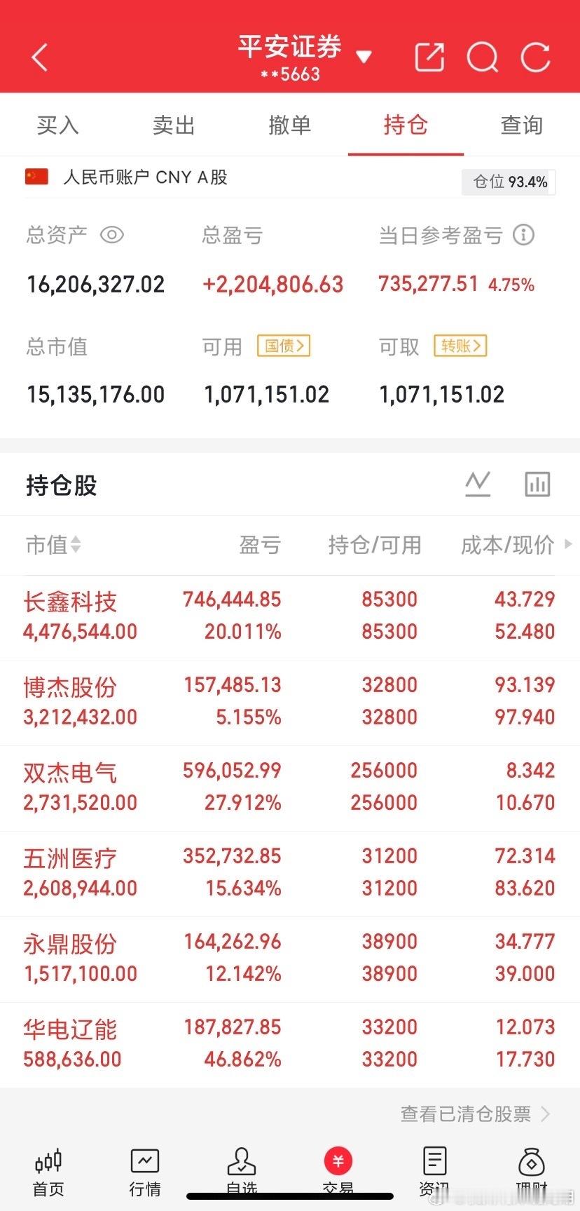 昨天宇树科技IPO路演上，王兴兴官宣了一件事：DeepSeek花1.41亿战略入