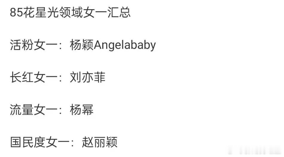网友发的85花星光四个领域:小编觉得杨幂四个领域都符合，尤其是后三个。你觉得呢？