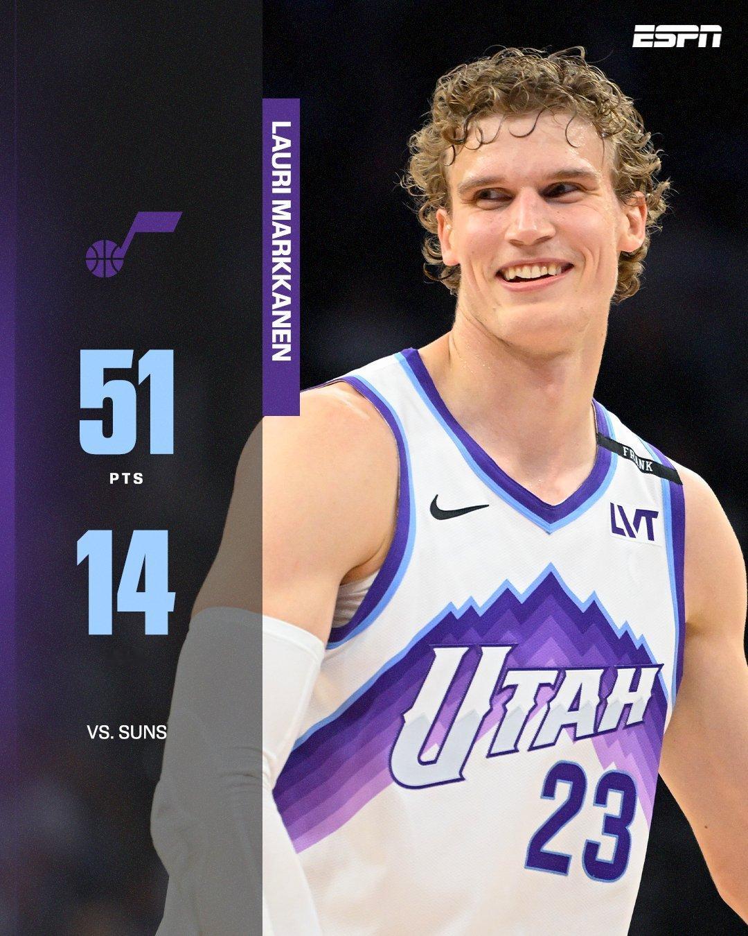 马尔卡宁拿到生涯得分新高51分，还有14个篮板，带领爵士加时战胜太阳这也是本赛季