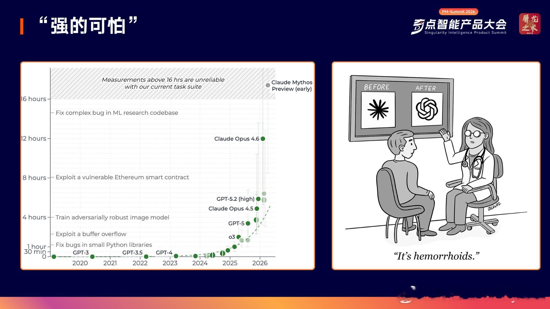 赶在各家科技巨头财报之前更新了最新一次的行业梳理，其实更像是某种“交代”和收束，