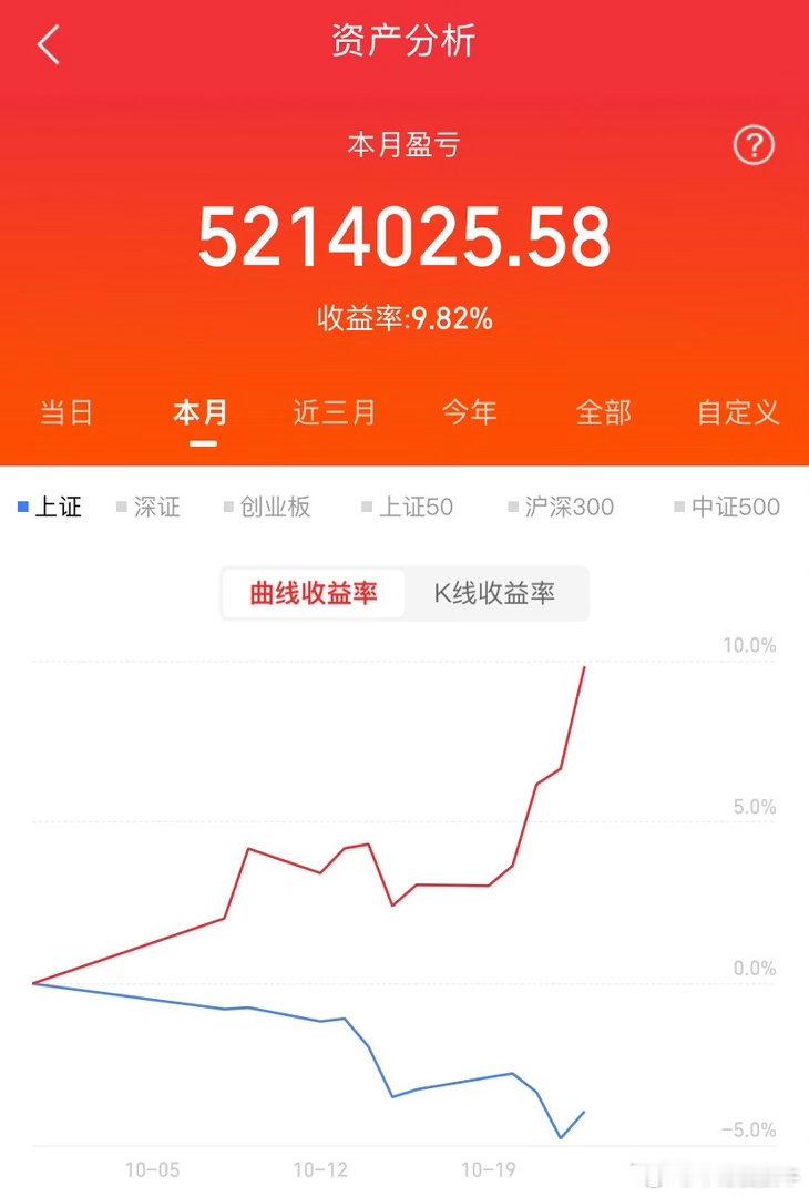 10.23-10.24 A股两日重要公告精简分类汇总一、利好1、业绩高增寒武纪：