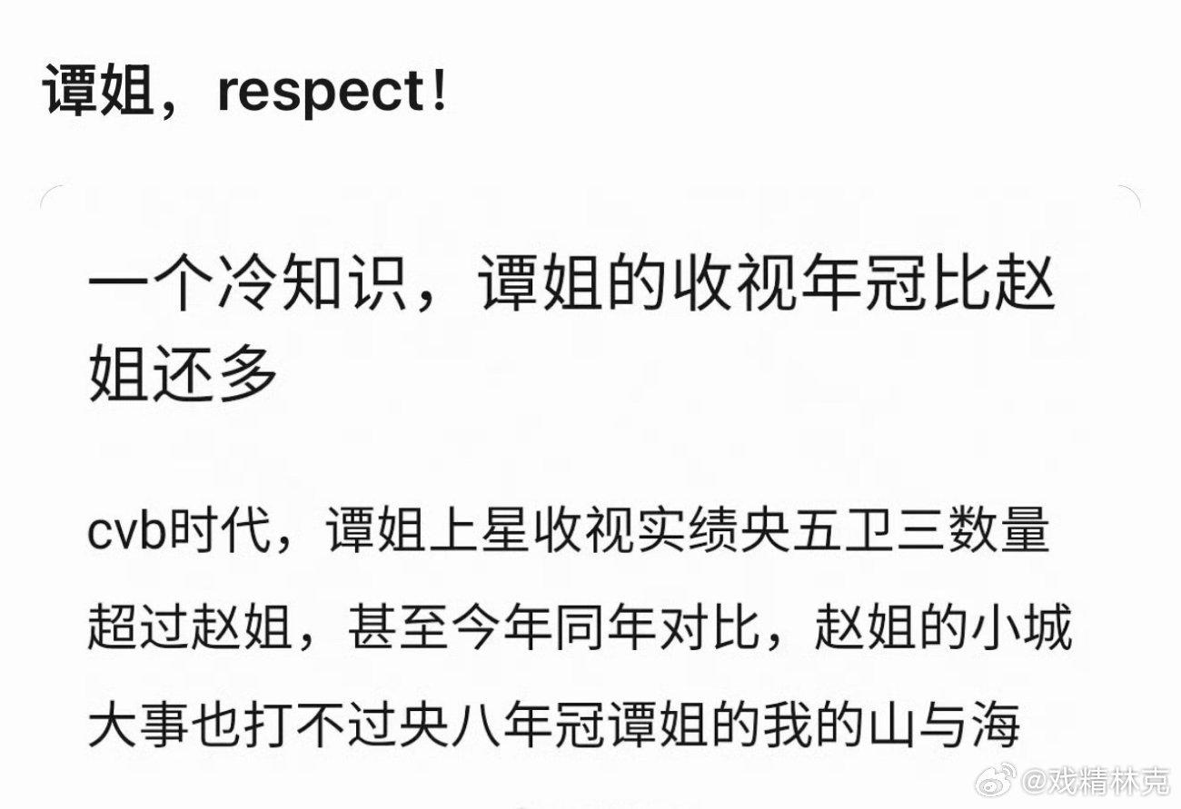 兰香如故 知否 谭松韵收视实绩比赵丽颖强吗[doge] ​​​