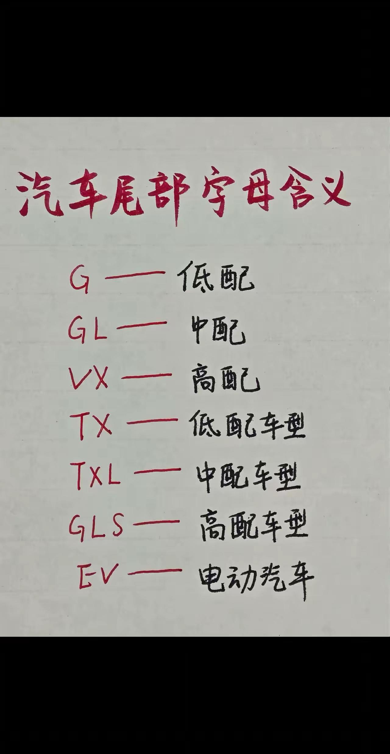 买车怕被坑？车尾字母大揭秘！G低配、GL中配，EV是电车哦，快收藏涨知识啦！
买