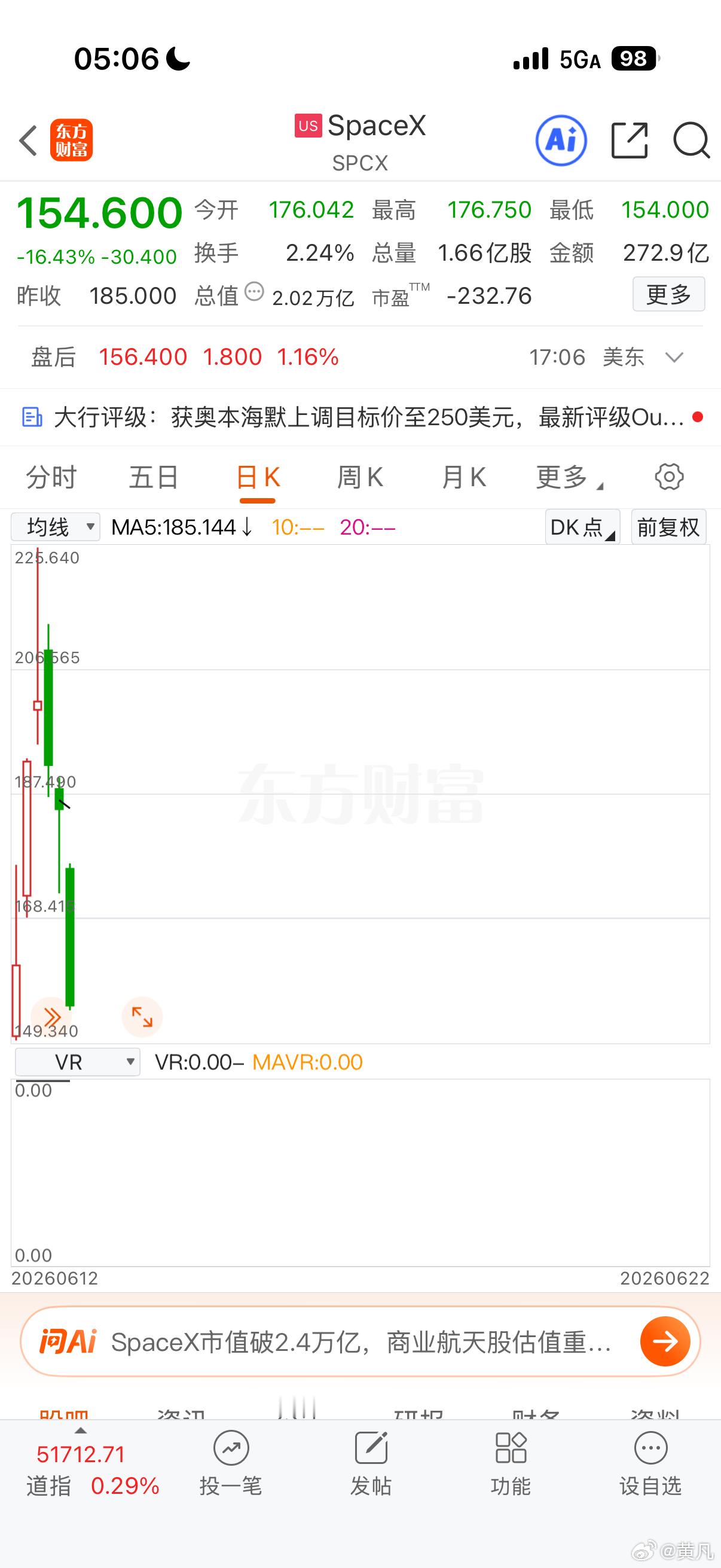 【Space X】火箭可以飞起来很高，但地心引力始终是要起作用的